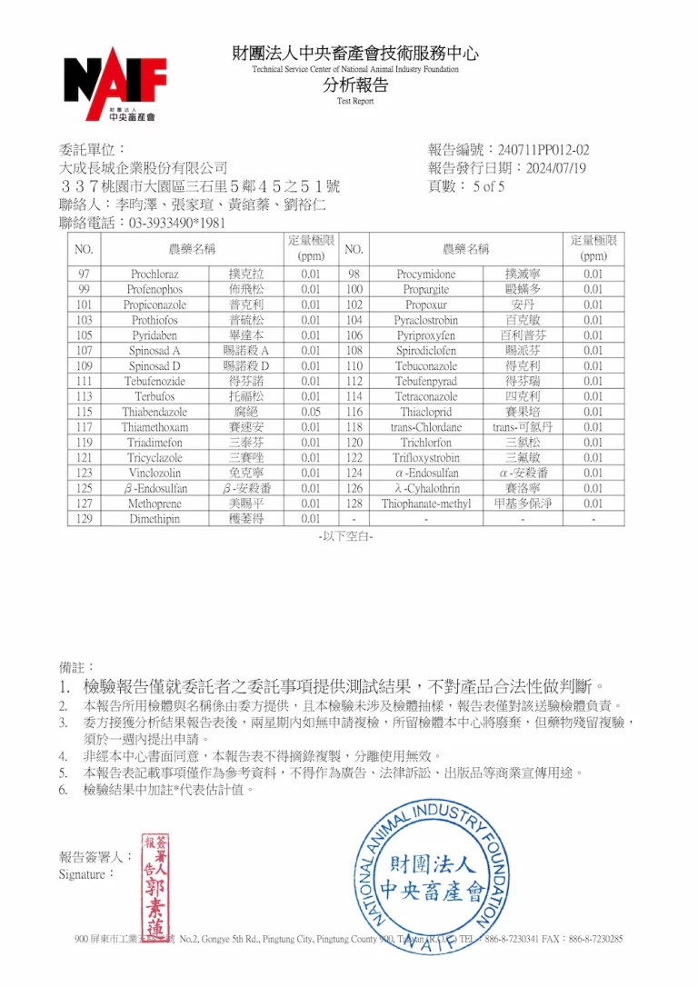 棒腿 農藥129項檢驗報告 5